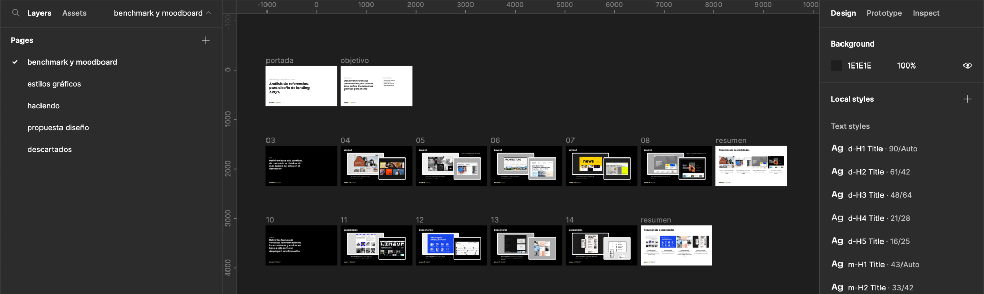Captura de pantalla de una UI de figma con una vista general de presentación "Benchmark y moodboard"