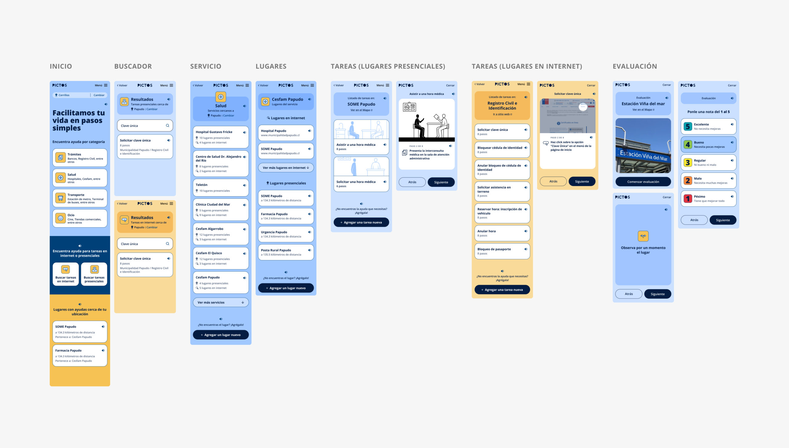 Colección de interfaces en formato móvil que muestran la aplicación de los cambios descritos en el post.
